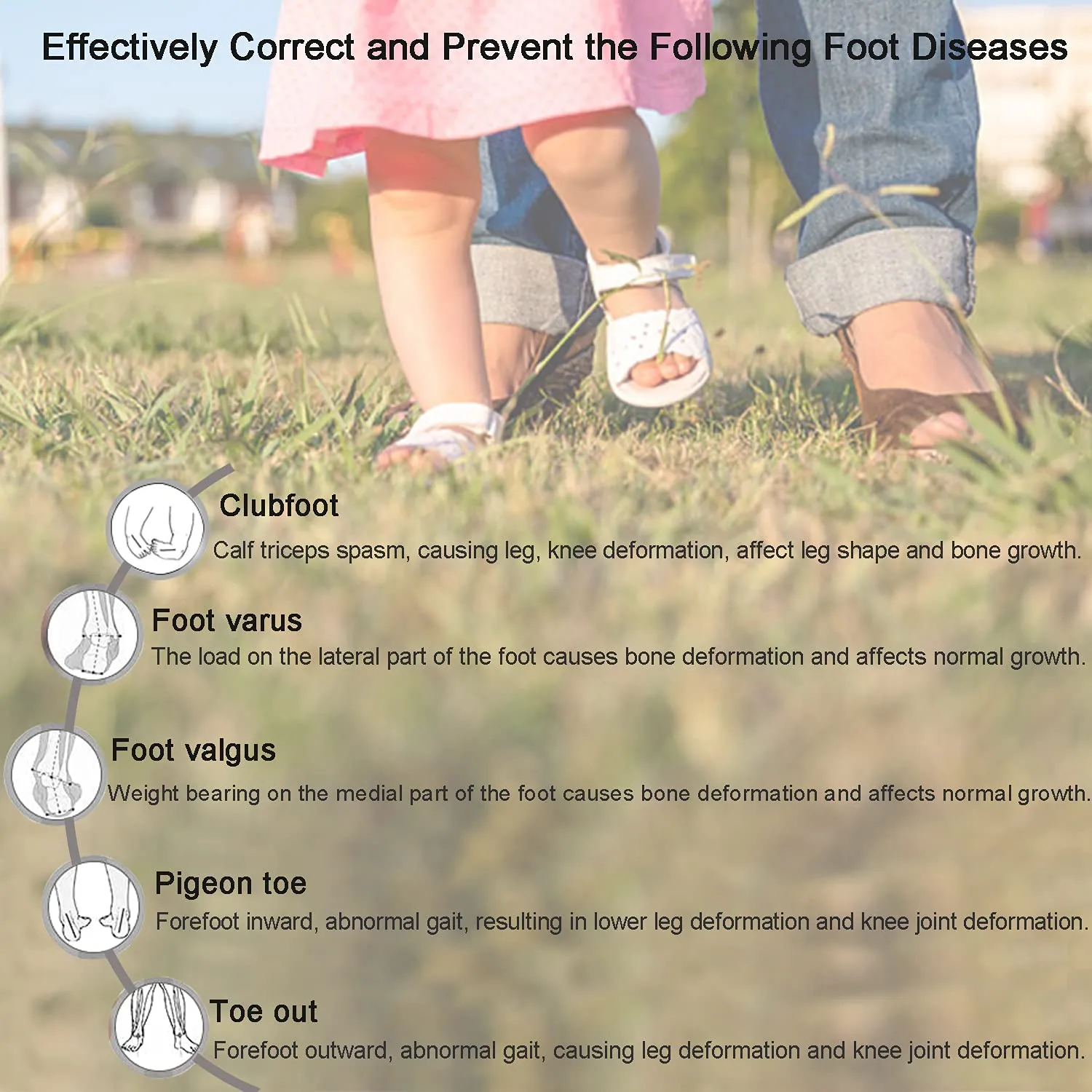 AFO Drop Foot Brace for Kids Toddler Ankle Foot Orthotics Night Splint, Baby Functional Orthotics & Foot Stabilizer, Improves Standing or Walking (14CM)