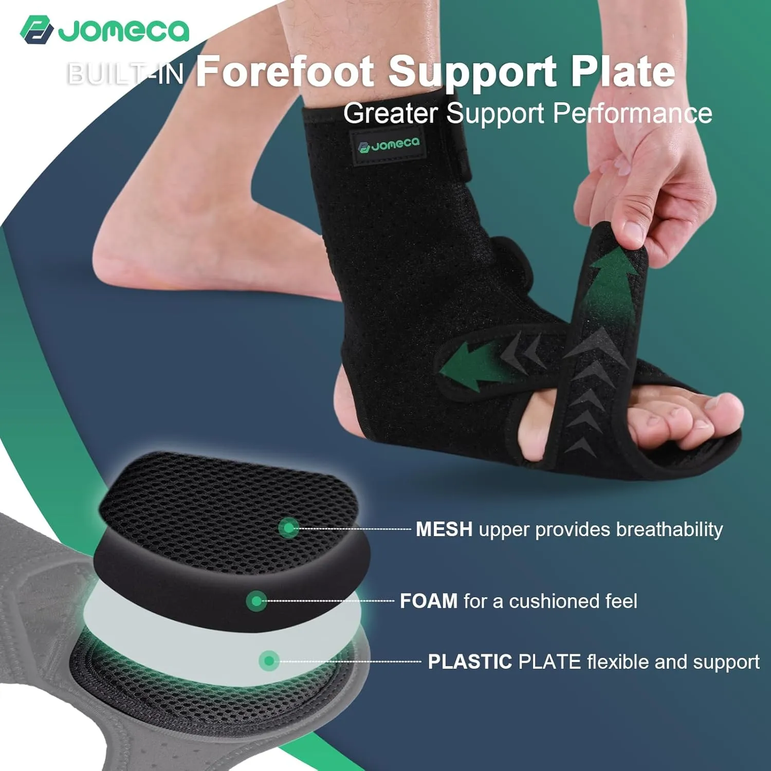 Drop Foot Brace Built-in Forefoot Support Plate, AFO Foot Drop Brace for Walking, Foot Drop Brace for Sleeping, Adjustable Foot Drop Orthosis (Right, Large)