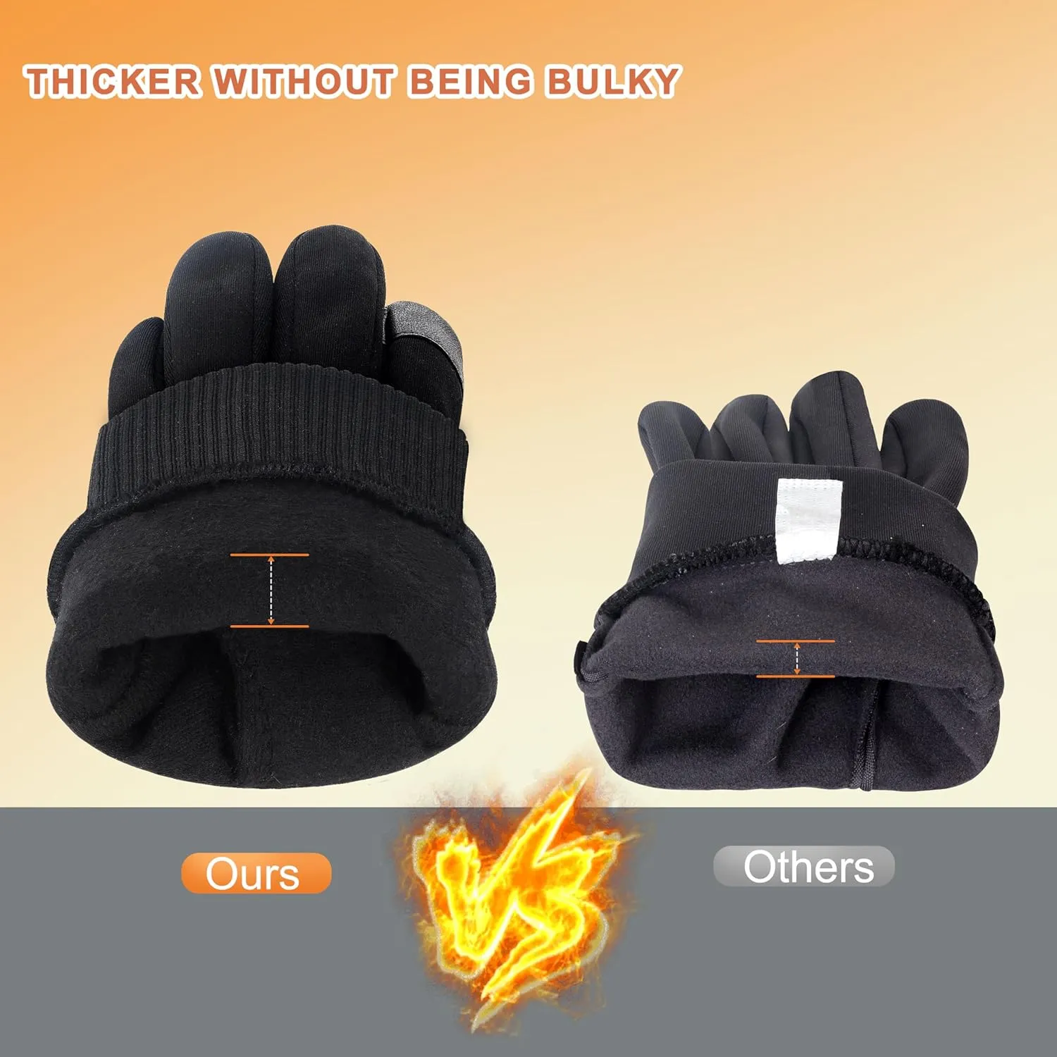 ihuan Winter Gloves for Men Women Waterproof Running Cycling for Cold Weather, Thermal Warm Windproof Material and Touch Screen Finger for Skiing Snow Driving Snowboarding