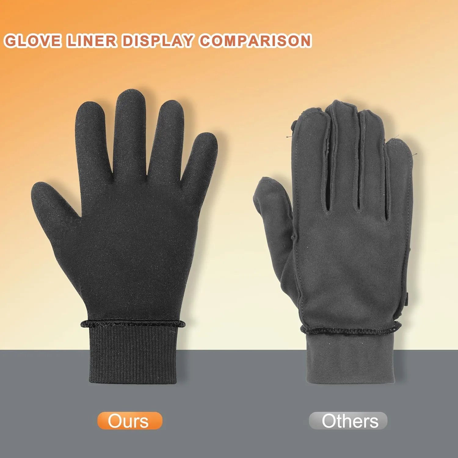 ihuan Winter Gloves for Men Women Waterproof Running Cycling for Cold Weather, Thermal Warm Windproof Material and Touch Screen Finger for Skiing Snow Driving Snowboarding