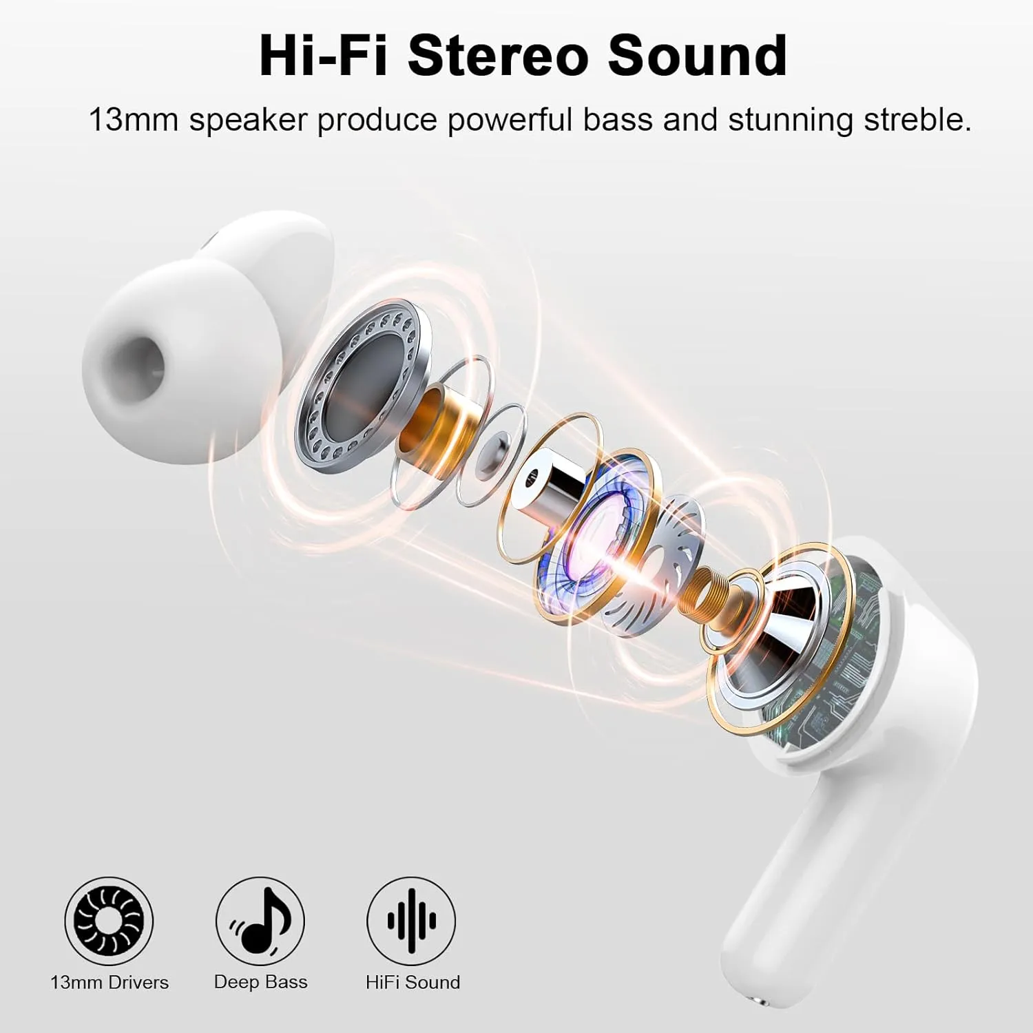 Wireless Earbuds Bluetooth 5.4 Headphones Noise Cancelling, 4 Microphone Bluetooth Ear Bud with Dynamic Drivers Stereo, Sports Earphones Wireless with LED Power Display for Laptop Pad Phones