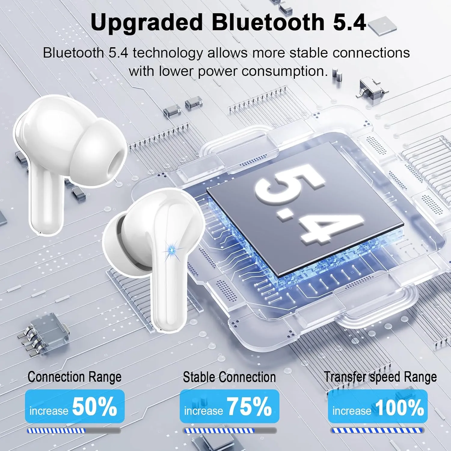 Wireless Earbuds Bluetooth 5.4 Headphones Noise Cancelling, 4 Microphone Bluetooth Ear Bud with Dynamic Drivers Stereo, Sports Earphones Wireless with LED Power Display for Laptop Pad Phones