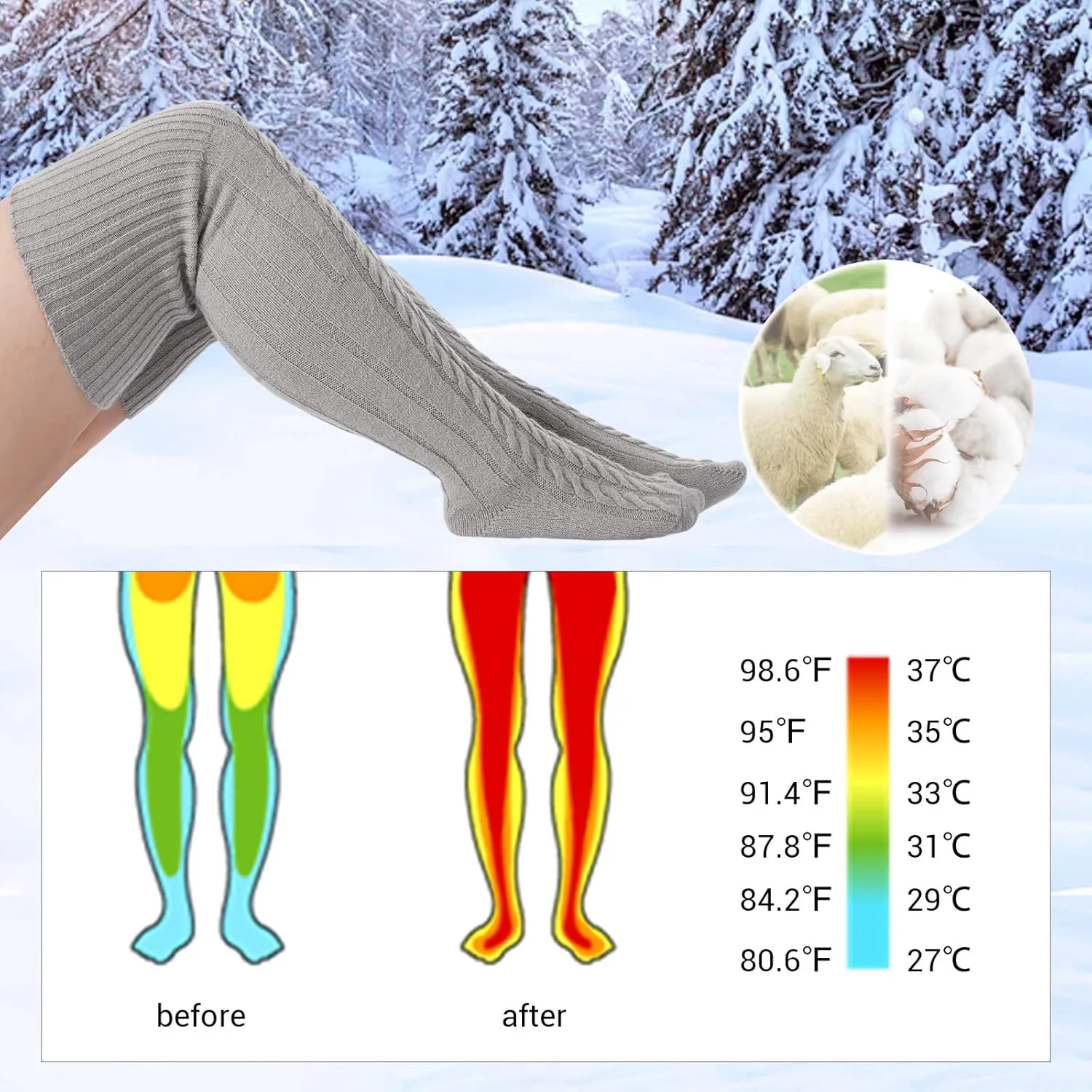 Wool Plus Size Thigh High Socks For Thick Thighs- Extra Long Womens Warm Cable Knit Over Knee Stockings Leg Warmers