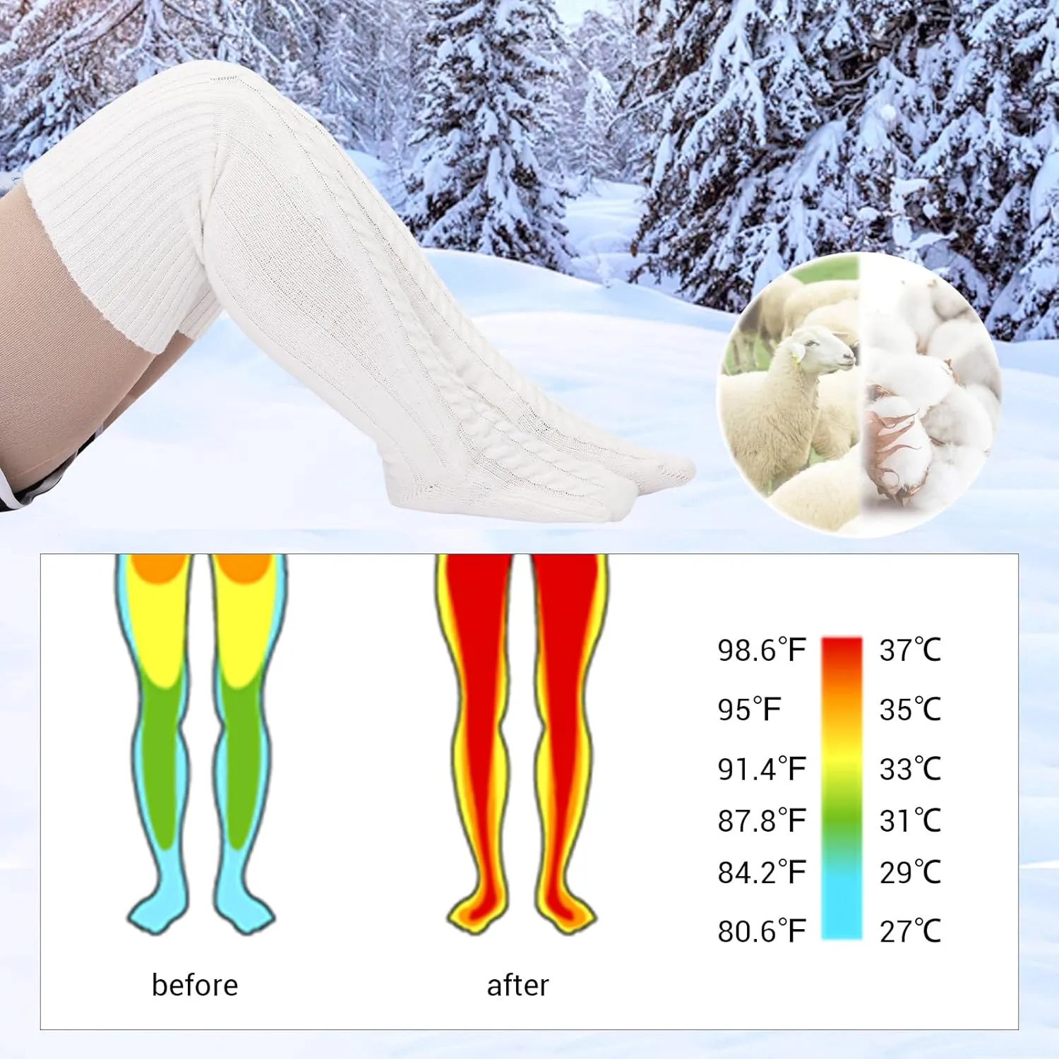 Wool Plus Size Thigh High Socks For Thick Thighs- Extra Long Womens Warm Cable Knit Over Knee Stockings Leg Warmers