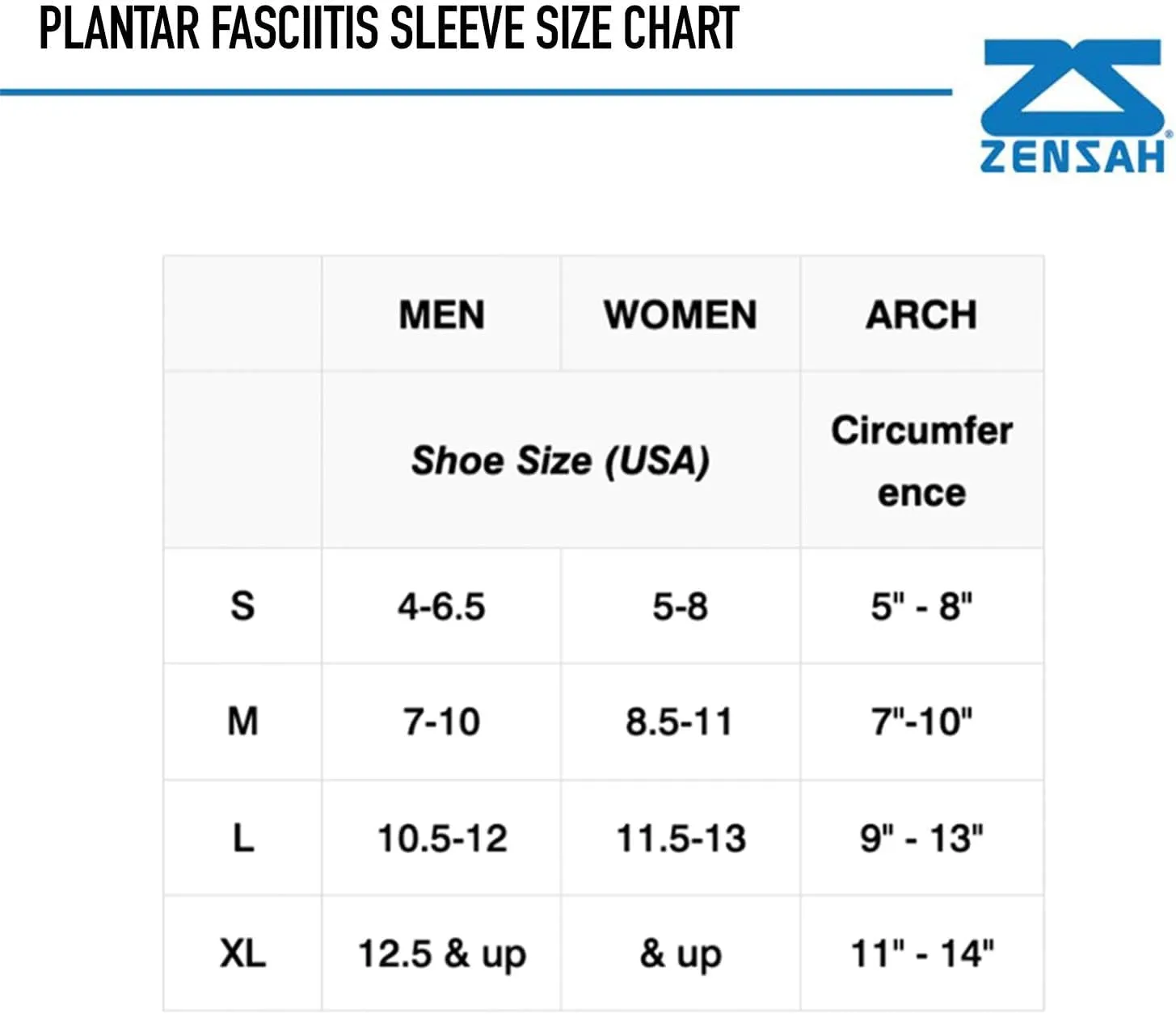 Zensah Plantar Fasciitis Sleeve - Relieve Heel Pain, Arch Support, Reduce Swelling - Compression Foot Sleeve, PF Sock